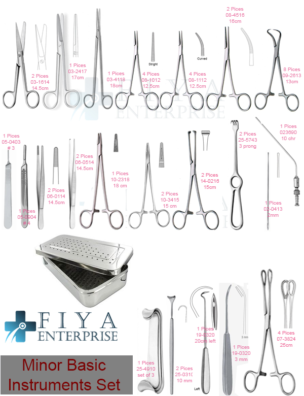 Minor Basic Instruments Set